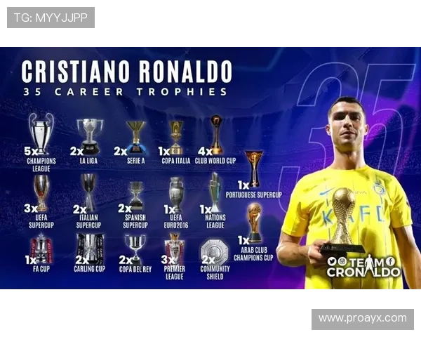 C罗退役时间表曝光引发足坛热议